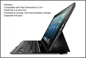 Read more about the article Productivity: Do you still want a Keyboard for your iPad?