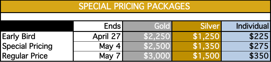 Leadercast Special Pricing Packages
