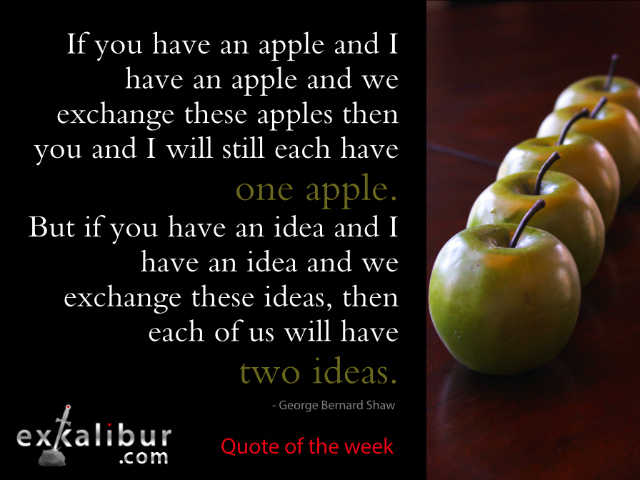 mon quote apple ideas for blog post