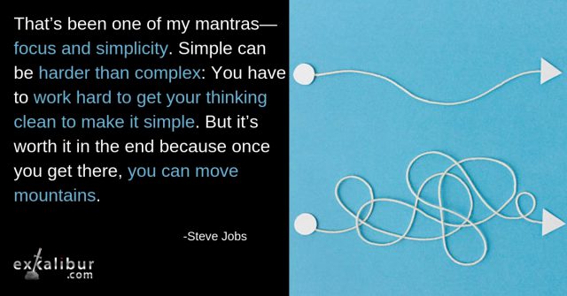 Monday Quote of the Week: How hard is simplicity?